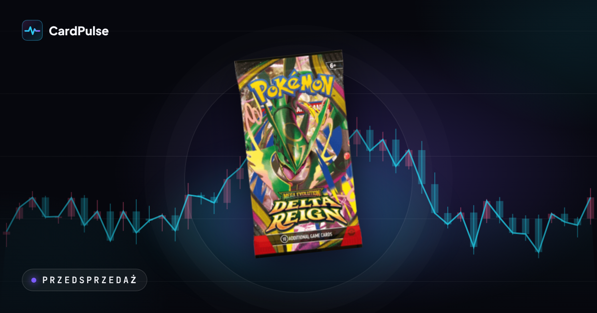 Elite Trainer Box Delta Reign na tle wykresu cen CardPulse
