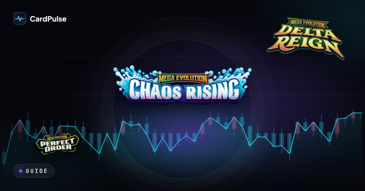 CardPulse guide: reading price history, lowest price or median