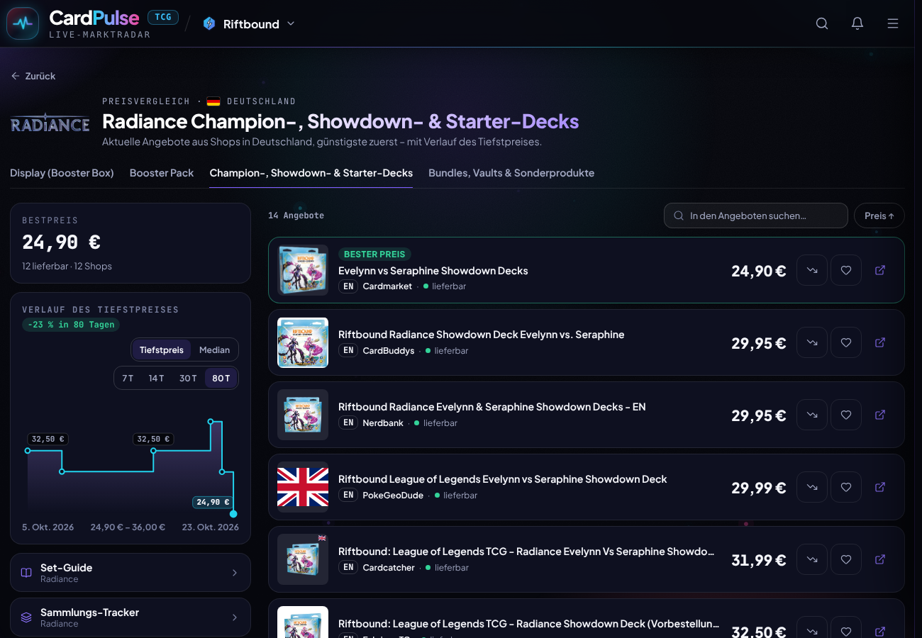 Preise der Radiance Showdown Decks Evelynn vs. Seraphine in Deutschland mit Verlauf des Tiefstpreises, 23. Oktober 2026