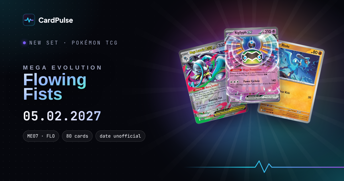 Flowing Fists banner with the cards Mega Lucario Z ex, Sigilyph ex and Riolu