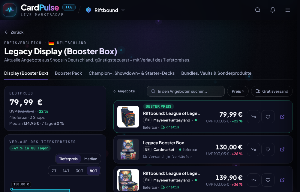 CardPulse-Preisseite Legacy Display in Deutschland: Bestpreis 79,99 €, der zu einem Display mit Champion Decks gehört