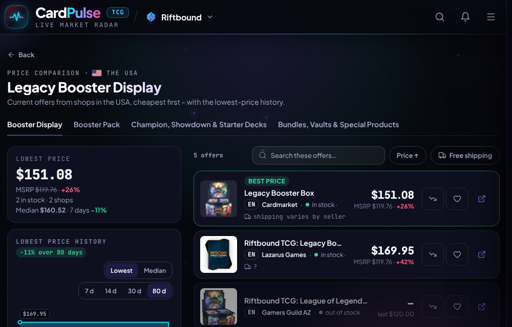 CardPulse price page for Legacy Booster Display in the USA