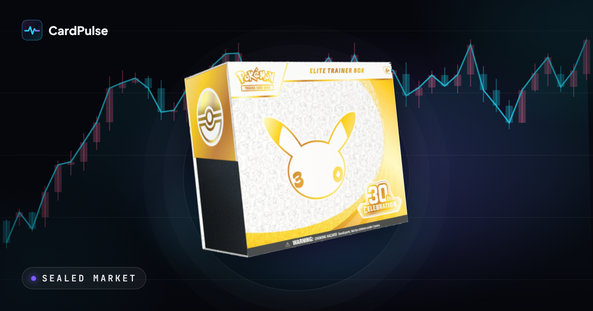 Banner: price chart with the 30th Celebration logo