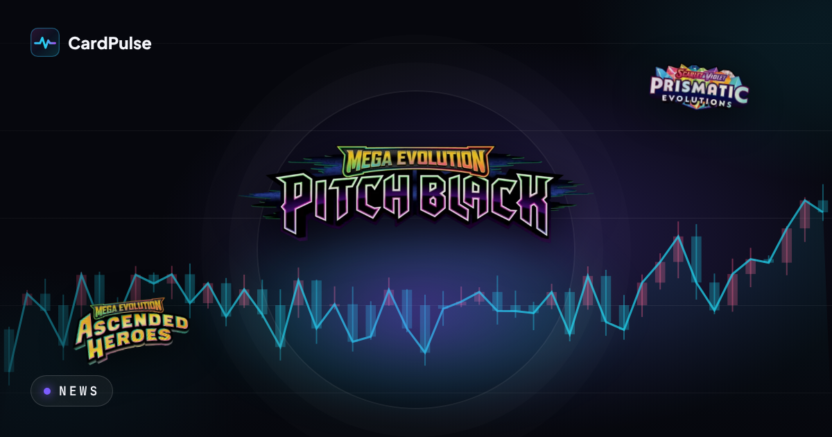Banner mit den Set-Logos Pitch Black, Ascended Heroes und Prismatic Evolutions vor einem Preischart