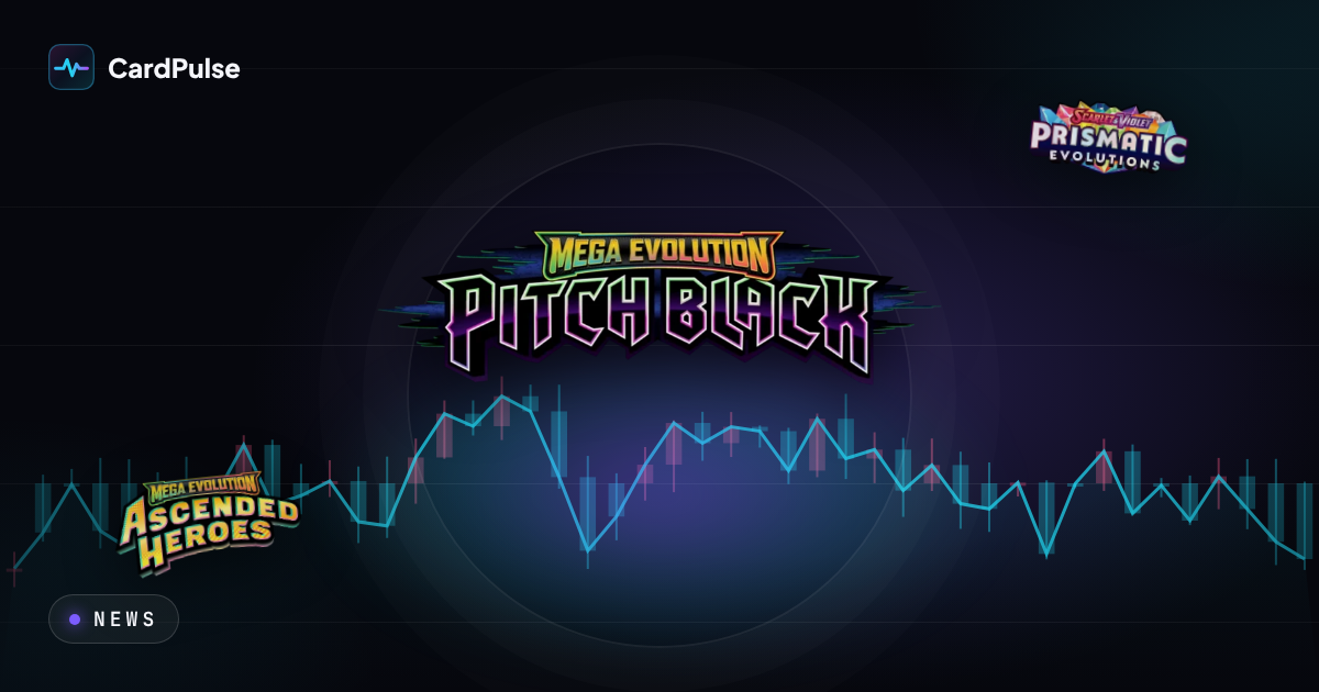 Banner with the Pitch Black, Ascended Heroes and Prismatic Evolutions set logos over a price chart