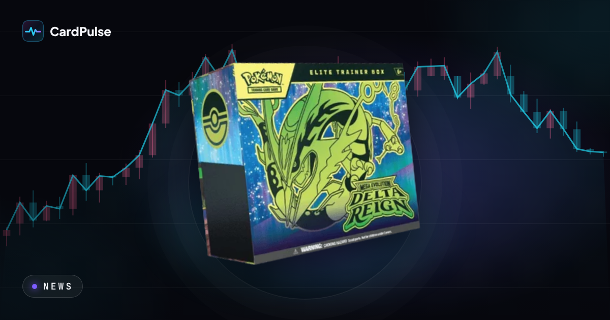 Delta Reign logo on a CardPulse price chart